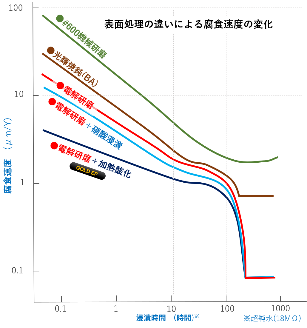 1980円 無料 トレリス SFS-1200 代引不可 配送日時指定不可 ZIK-10000 《ベルツモアジャパン》