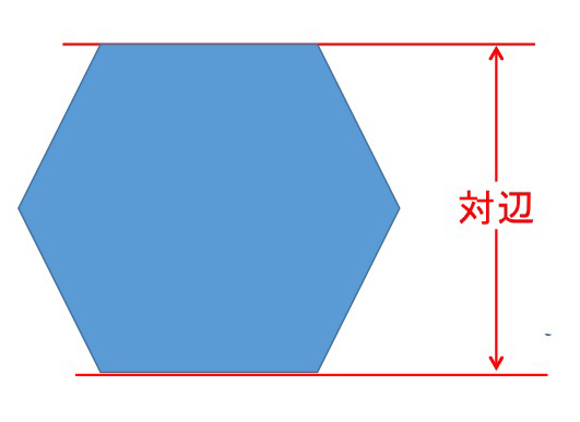 六角棒 | 日章アステック株式会社