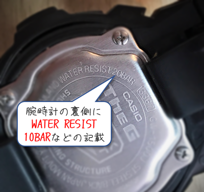 WATER RESIST20BAR 腕時計の気圧防水表示
