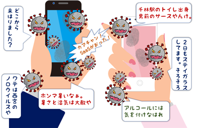 スマホにコロナウイルスのコレクション