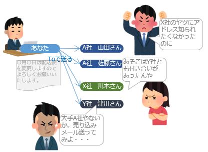 かわいいフリー素材集 いらすとや ビジネスでとても使いやすい良質なフリー素材 日章アステック株式会社