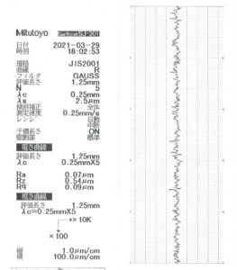 クロス研磨の表面粗度実測１