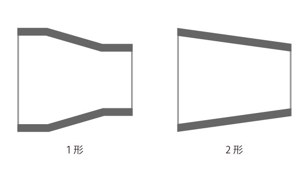 １形と２形の違い